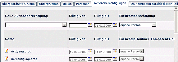 wd aktionsberechtigung